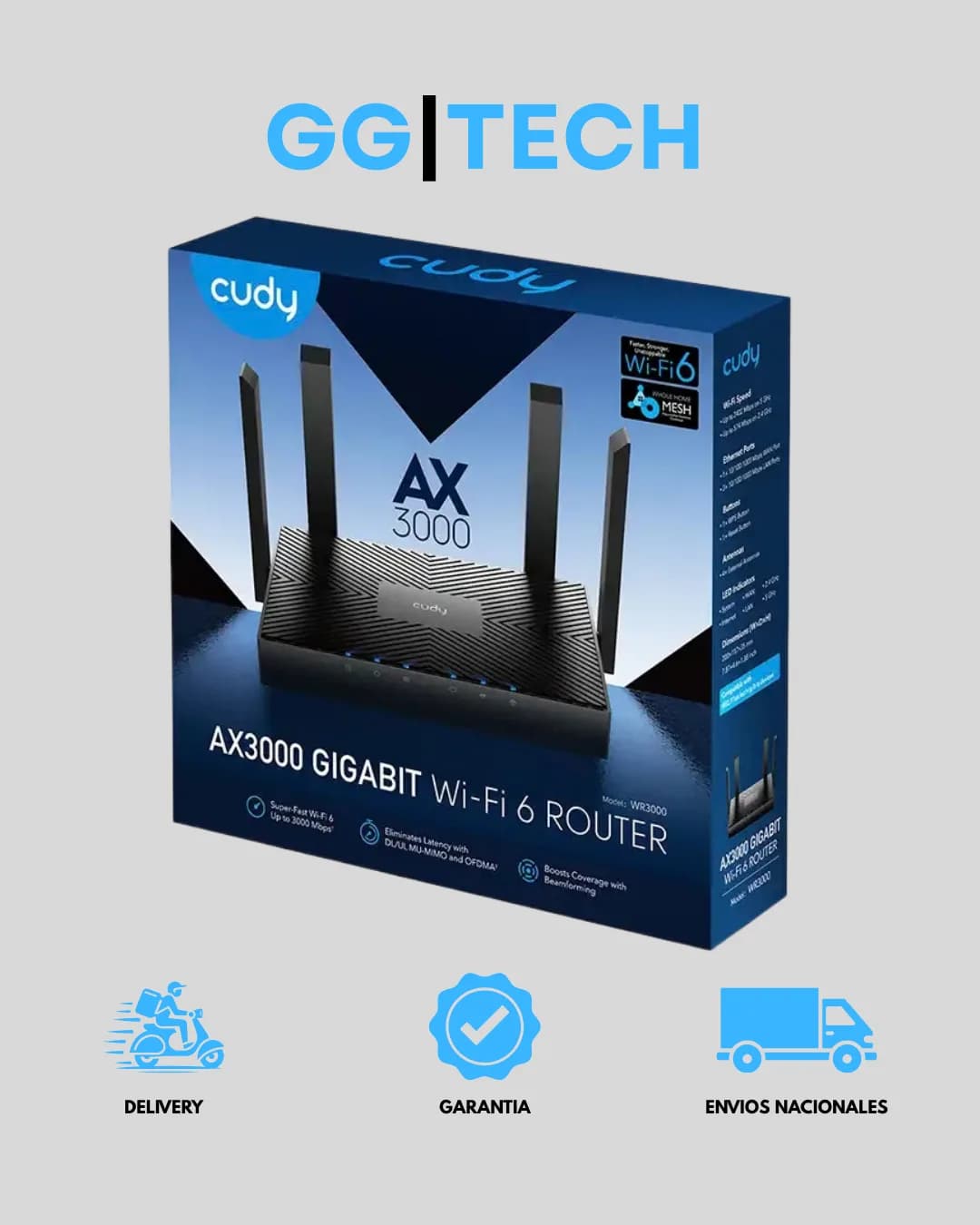 Router mesh AX3000
